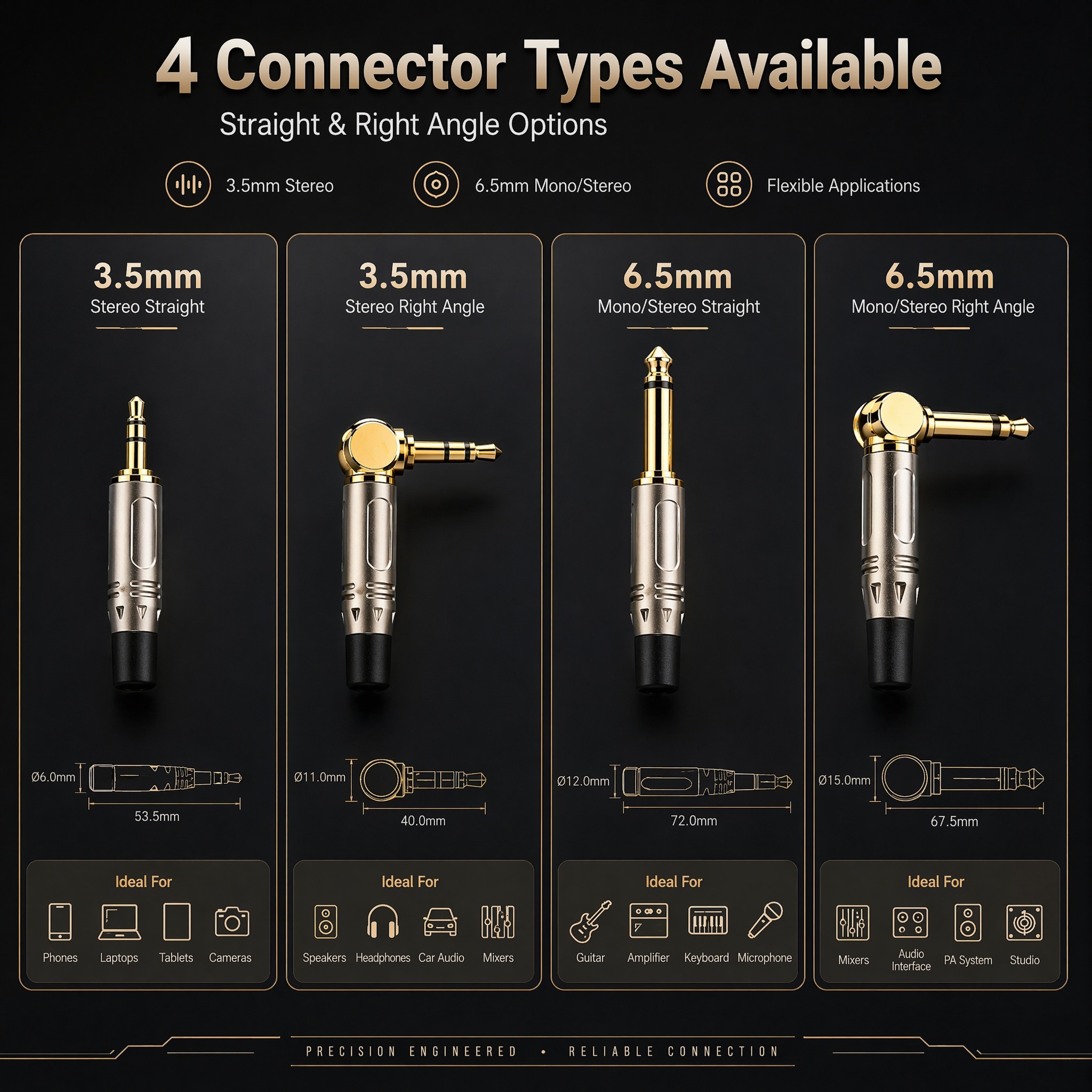 3.5mm AUX Audio Cable Interfac – Audio Music Interface Bewertung und Preis