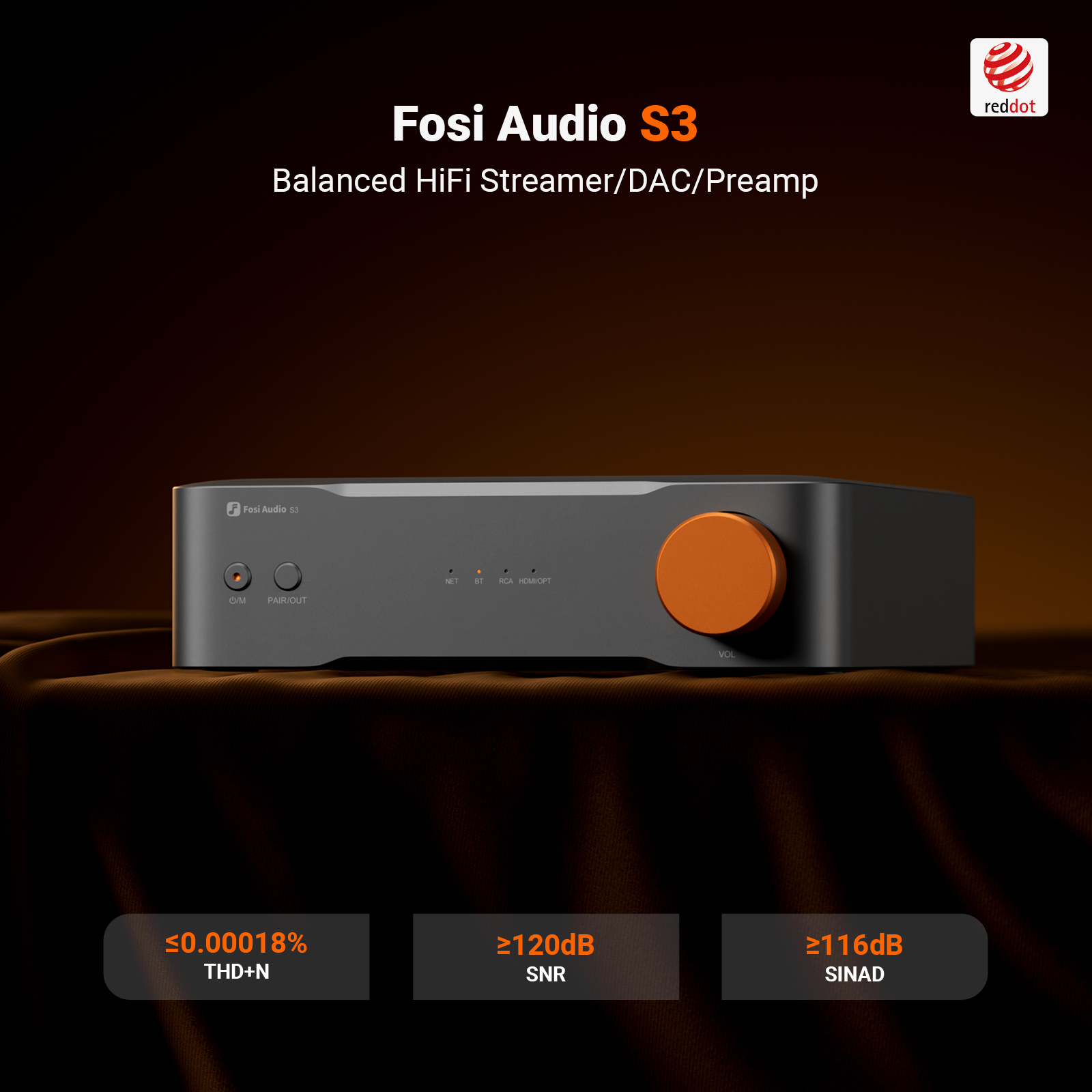 Fosi Audio Hi-Res Music Stream – Audio Music App Bewertung und Preis