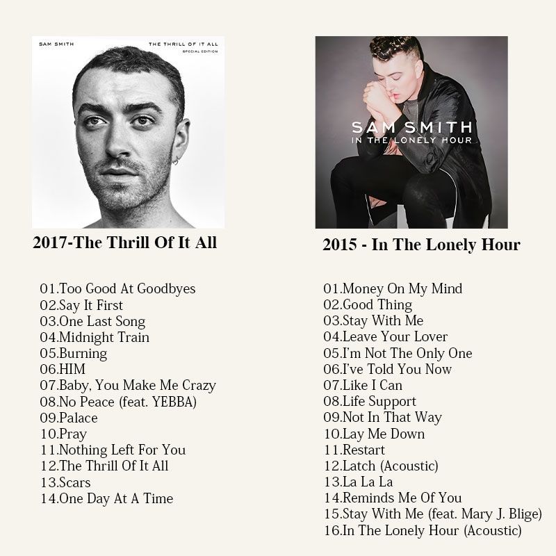 Sam Smith Music CD, Sam Smith  – Audio To Music Bewertung und Preis