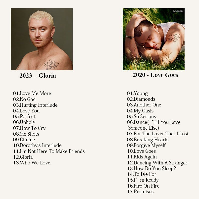 Sam Smith Music CD, Sam Smith  – Audio To Music Bewertung und Preis