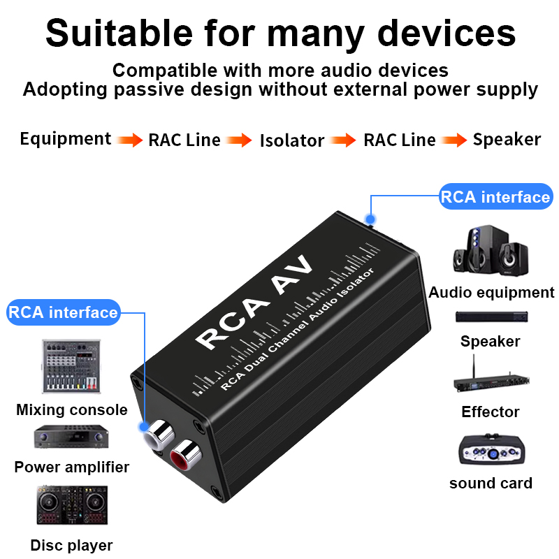 Portable Professional 3.5mm Au – Audio Music Isolator Bewertung und Preis