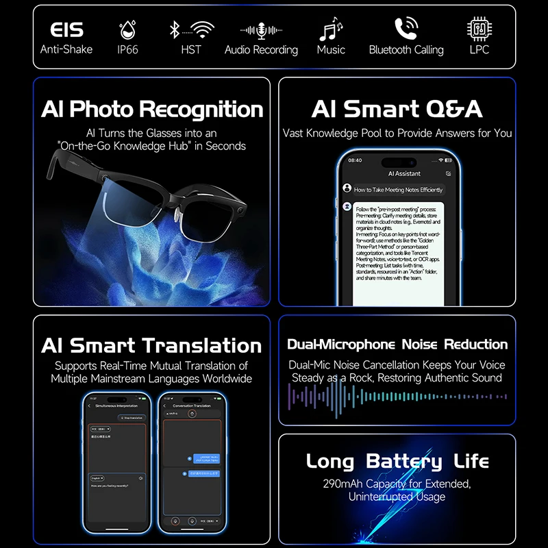 Smart Camera Glasses Photo and – Audio Music To Video Ai Free Bewertung und Preis