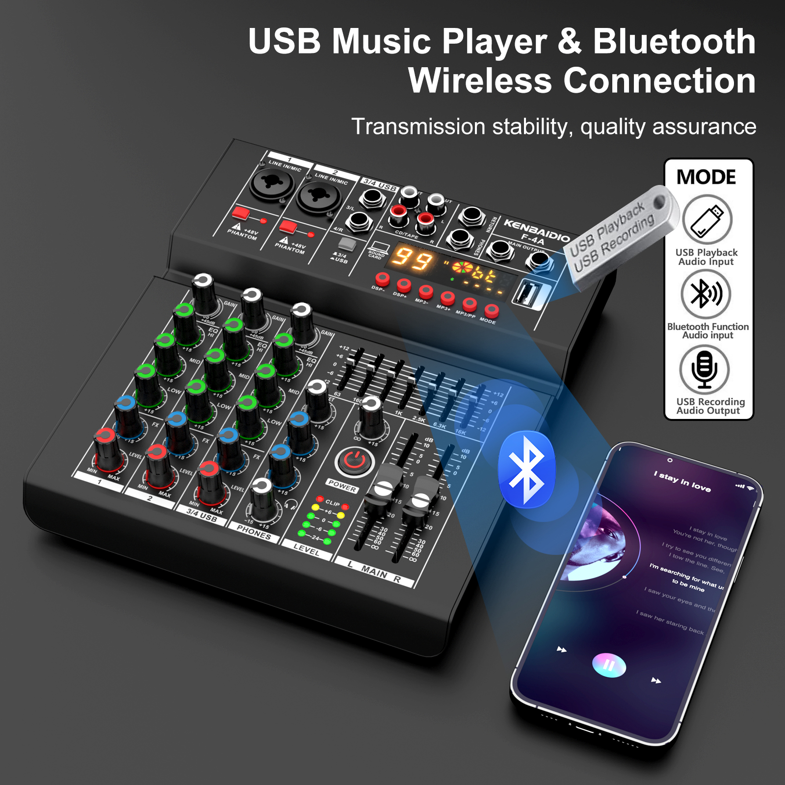 KENBAIDIO 4 Channel Audio Mixe – Audio Mixer 4 Channel Bewertung und Preis