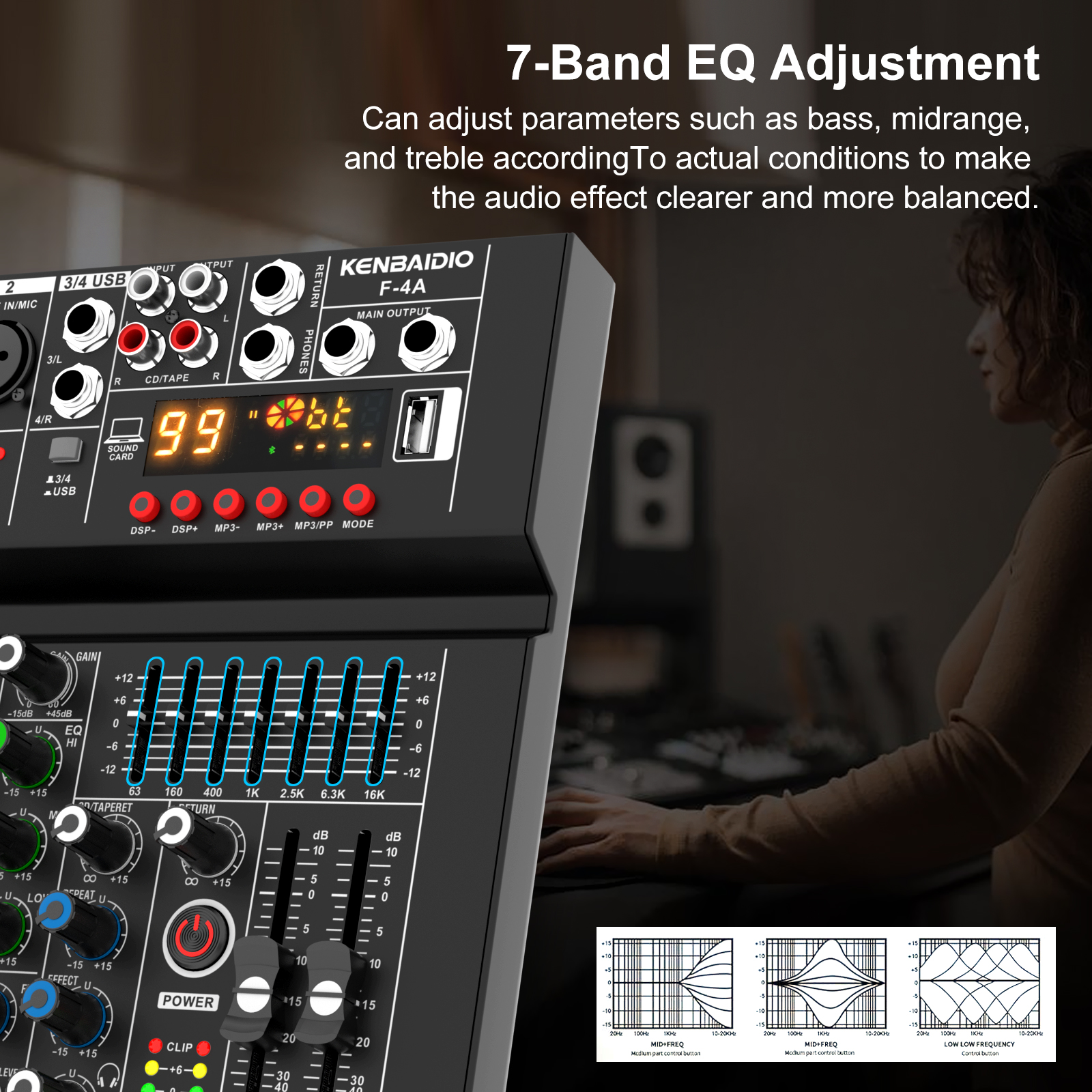 KENBAIDIO 4 Channel Audio Mixe – Audio Mixer 4 Channel Bewertung und Preis