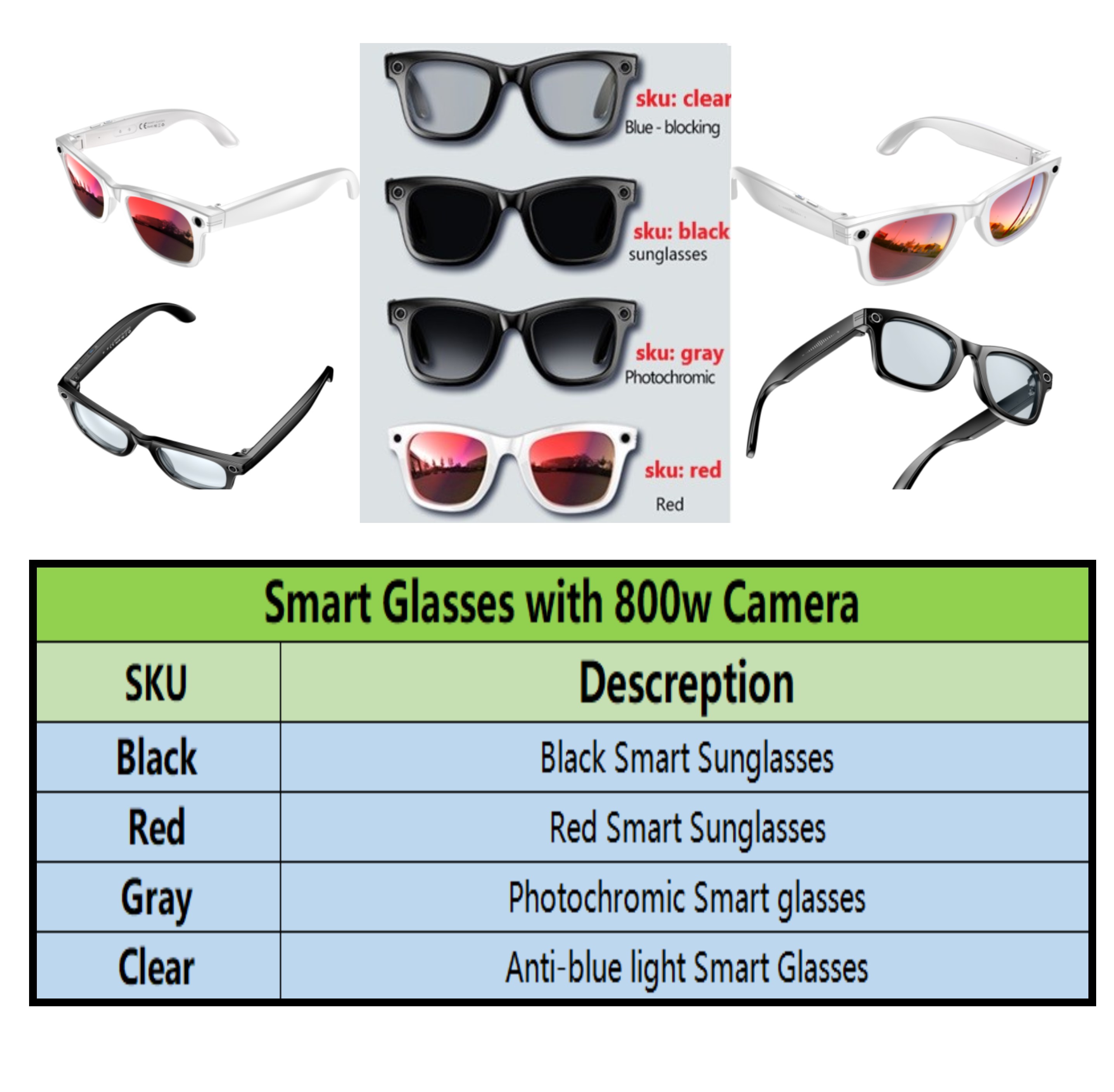 Trending Smart Sunglasses With – Audio Music To Video Ai Free Bewertung und Preis