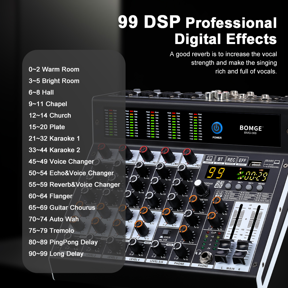 BOMGE Audio Mixer 6 Channel Mi – Audio Mixer 4 Channel Bewertung und Preis