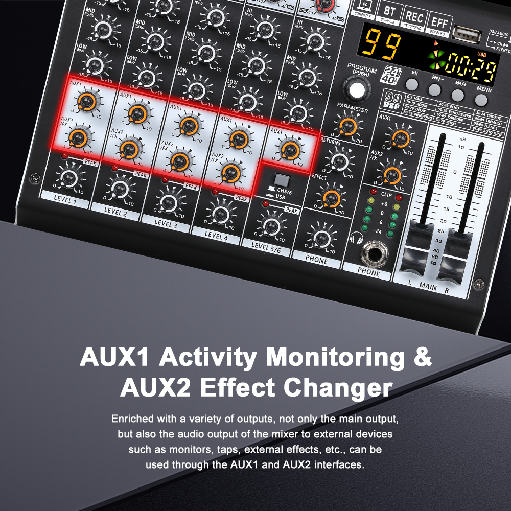 BOMGE Audio Mixer 6 Channel Mi – Audio Mixer 4 Channel Bewertung und Preis