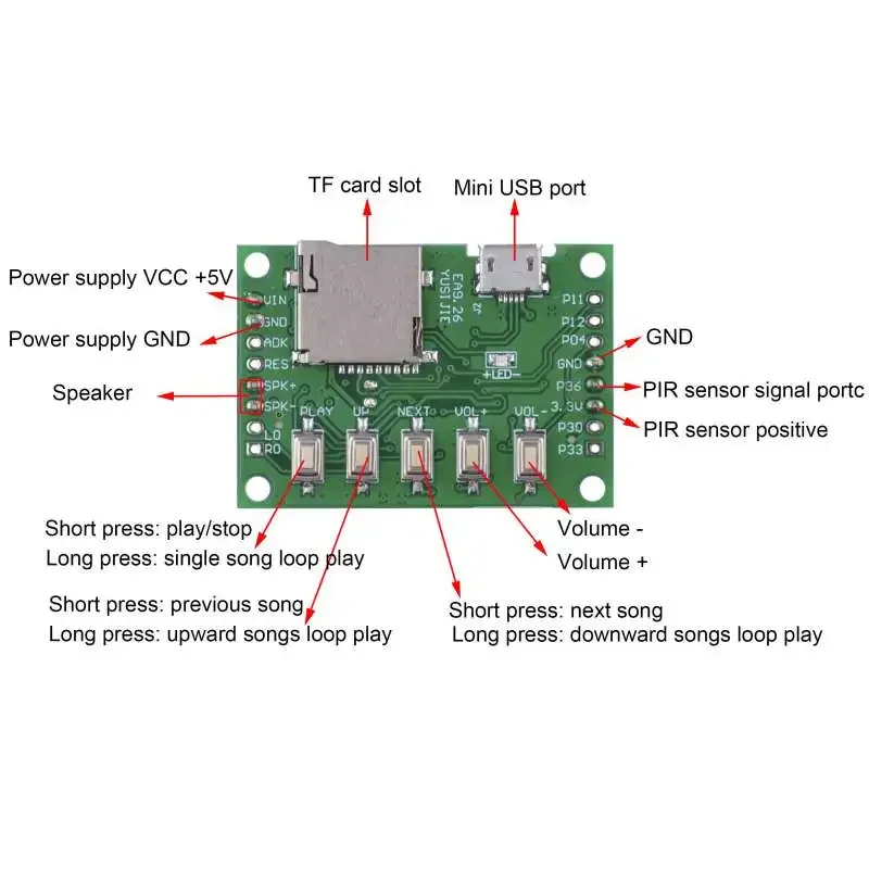 MP3 Voice Module Kit Welcomer  – Audio Music Mp3 Downloader Bewertung und Preis