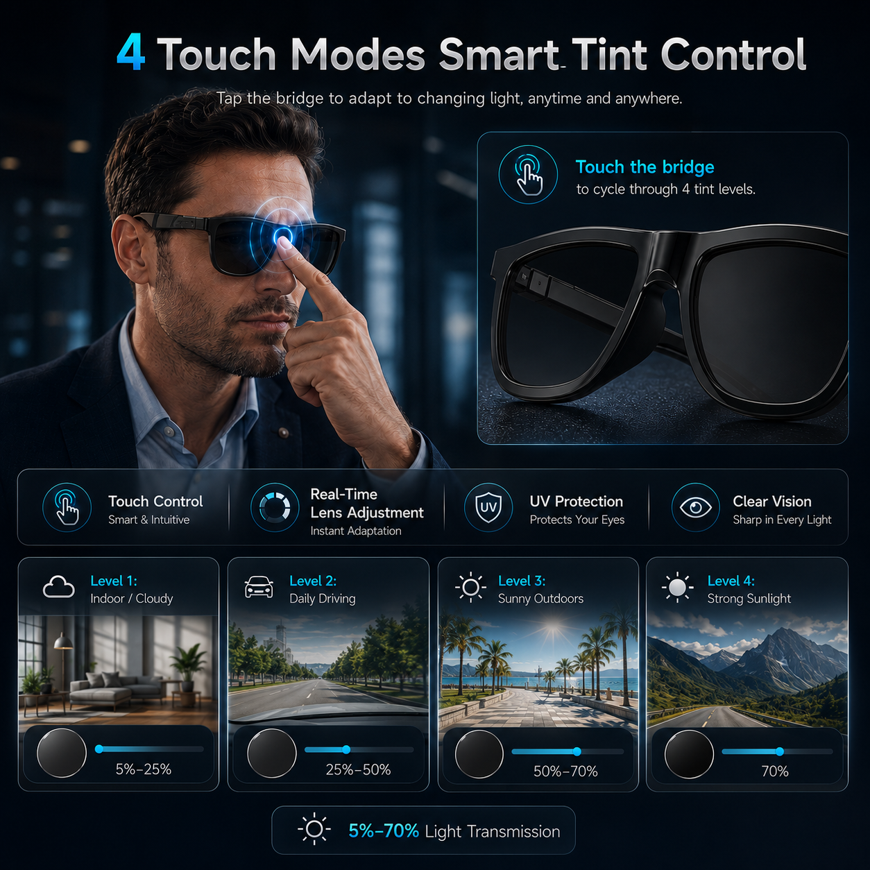 New Touch-Color Change Smart A – Audio Music To Video Ai Free Bewertung und Preis