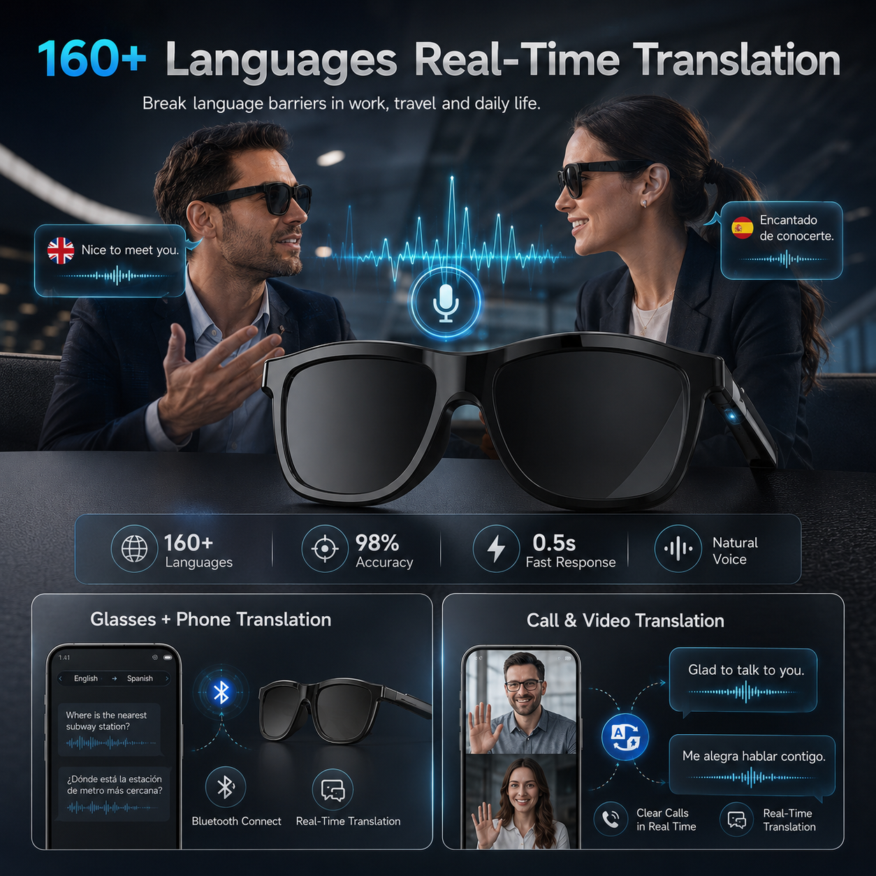 New Touch-Color Change Smart A – Audio Music To Video Ai Free Bewertung und Preis
