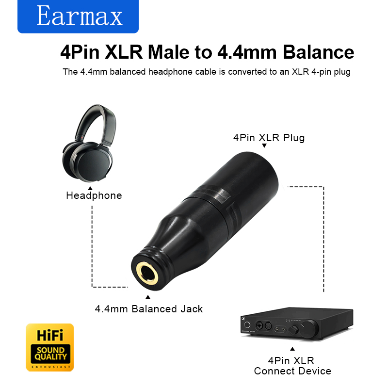 Xlr-4 Male to 4.4mm Female Ada – Audio Music App Bewertung und Preis