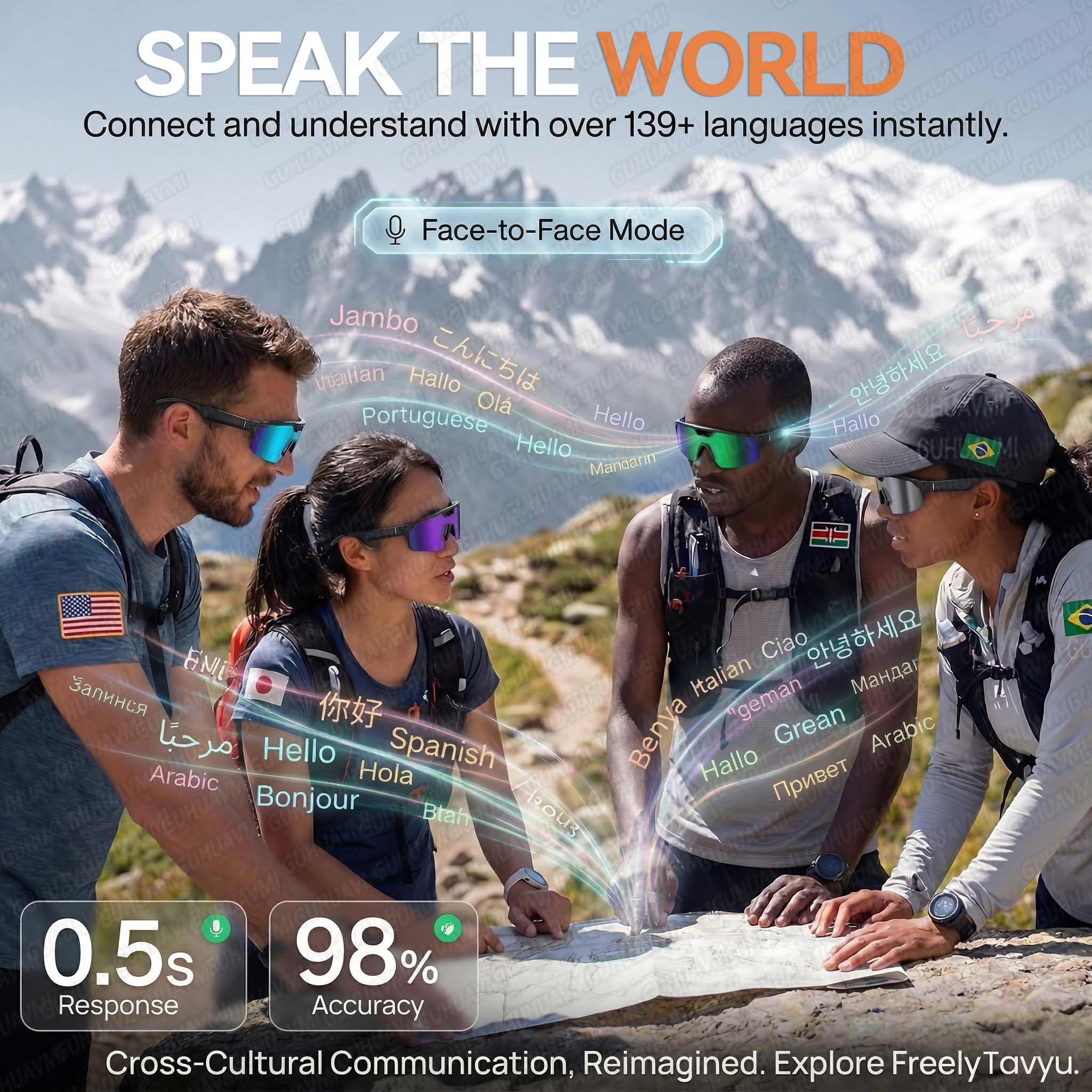 2026 Upgrade Smart Glasses wit – Audio Music To Video Ai Free Bewertung und Preis