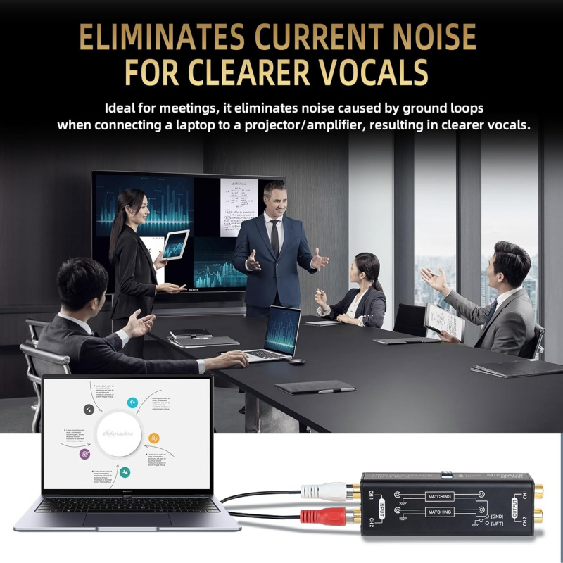Professional Hum Eliminator Au – Audio Music Isolator Bewertung und Preis