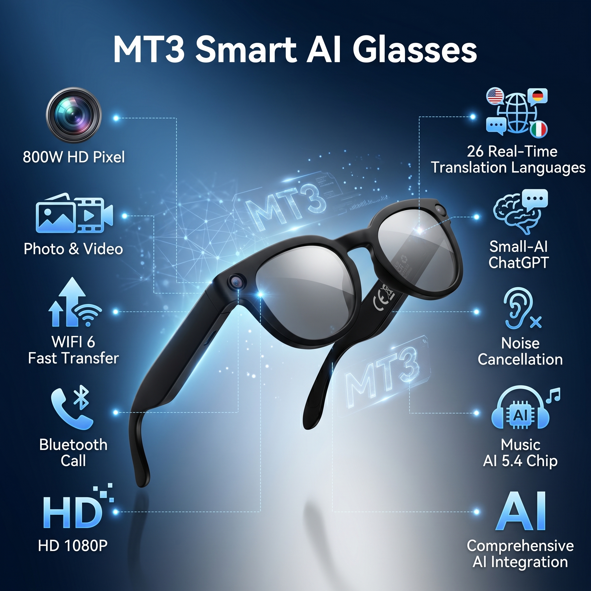 2026 New AI Smart Glasses with – Audio Music To Video Ai Free Bewertung und Preis