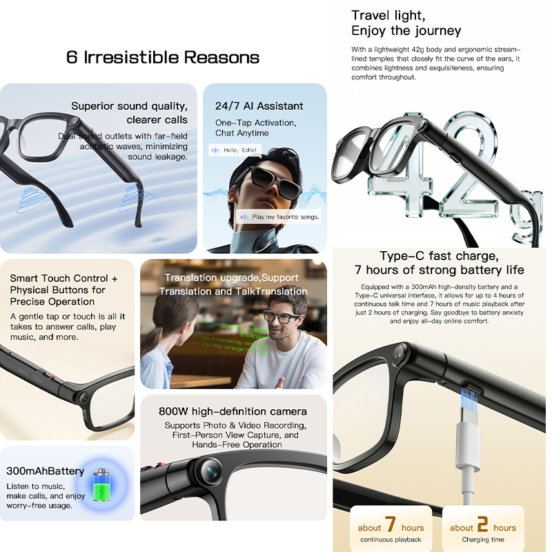 New AI Smart Glasses 800W HD C – Audio Music To Video Ai Free Bewertung und Preis