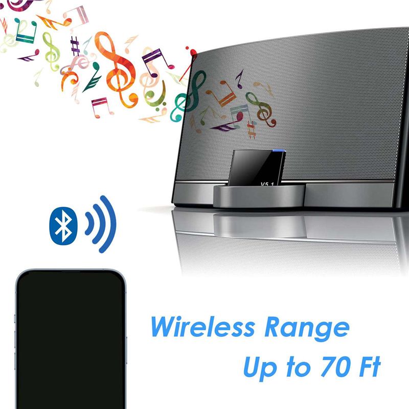 N36R-3X I-WAVE 30 Pin Bluetoot – Audio Music Wave Bewertung und Preis