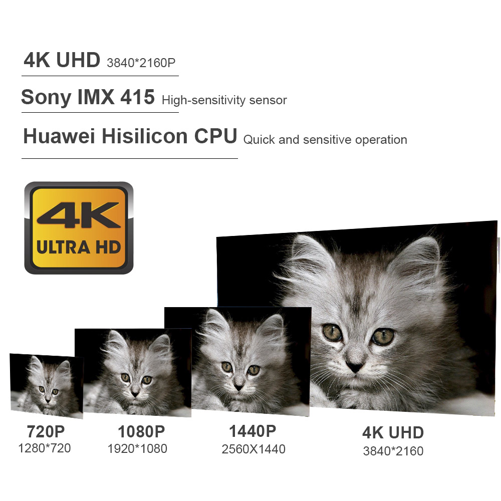HGDO 4K&2K Dash Cam for Car 4K – Audio Music App Bewertung und Preis