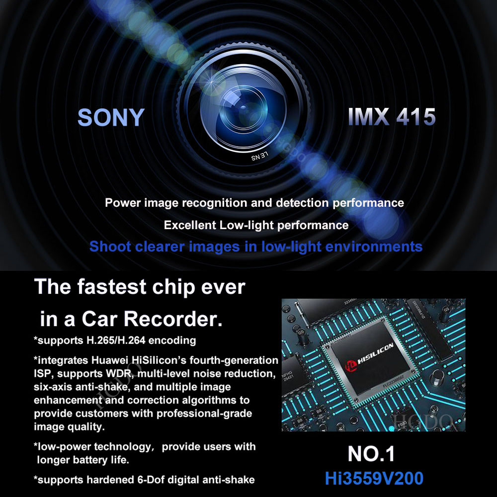 HGDO 4K&2K Dash Cam for Car 4K – Audio Music App Bewertung und Preis