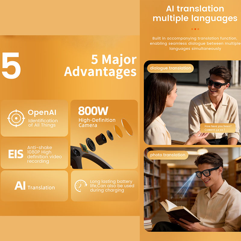AI Smart Glasses 800W Camera A – Audio Music To Video Ai Free Bewertung und Preis