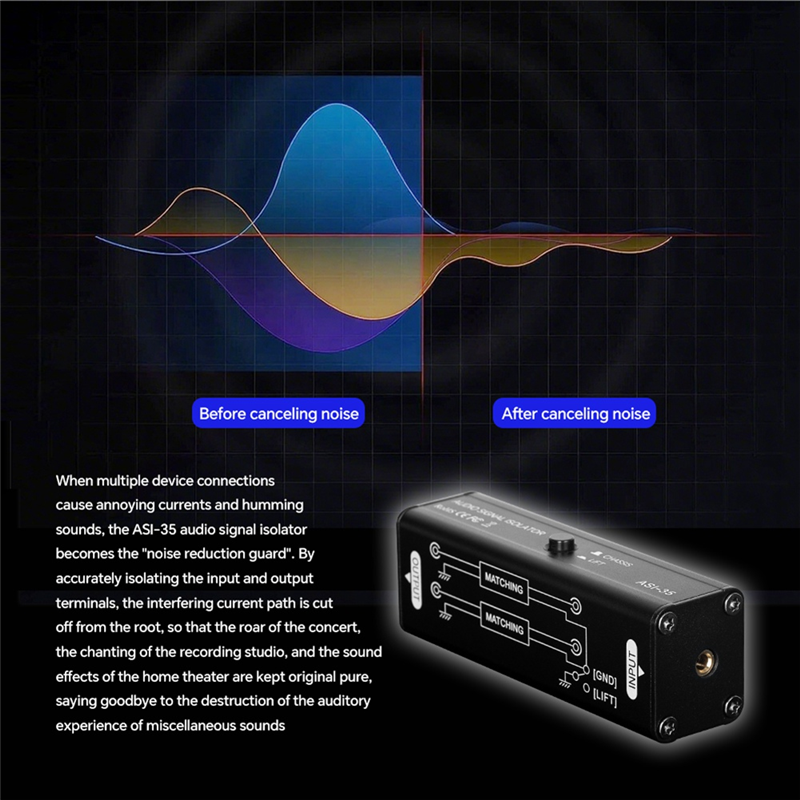 B68C For Home Car Music System – Audio Music Isolator Bewertung und Preis